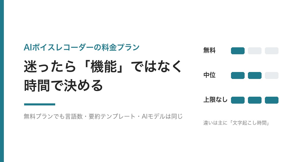 料金プランは機能ではなく時間で決める(アイキャッチ)