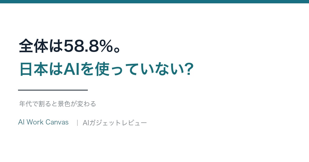 日本はAIを使っていない?全体の58.8%を年代で割ると景色が変わる