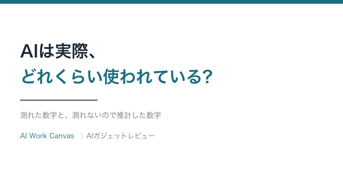 AIは実際どれくらい使われている?の記事のアイキャッチ画像